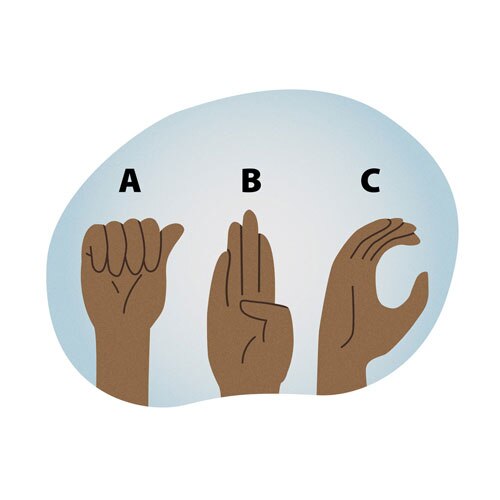 Sign language