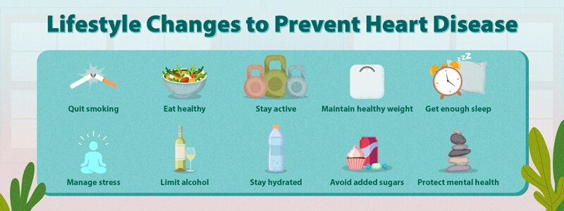 Heart disease lifestyle changes