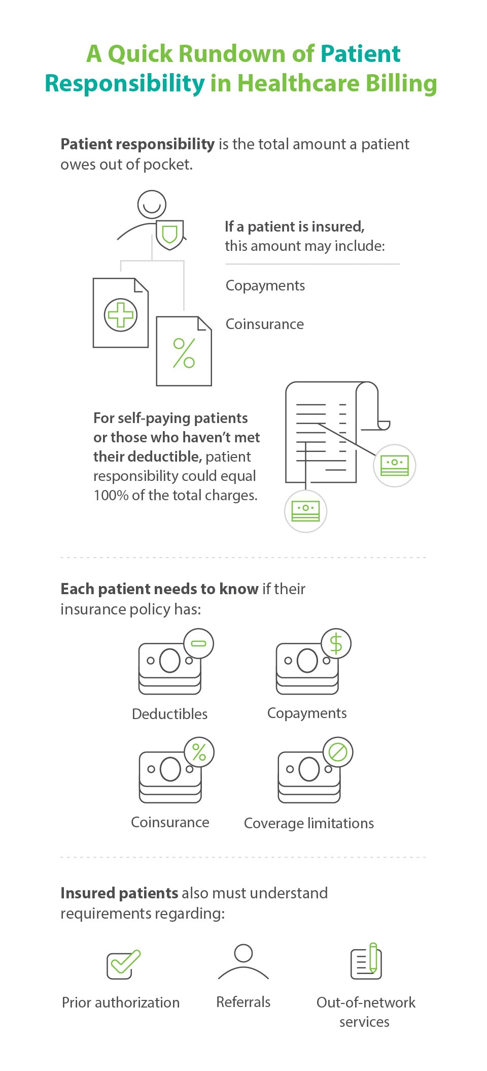 Patient responsibility in healthcare billing