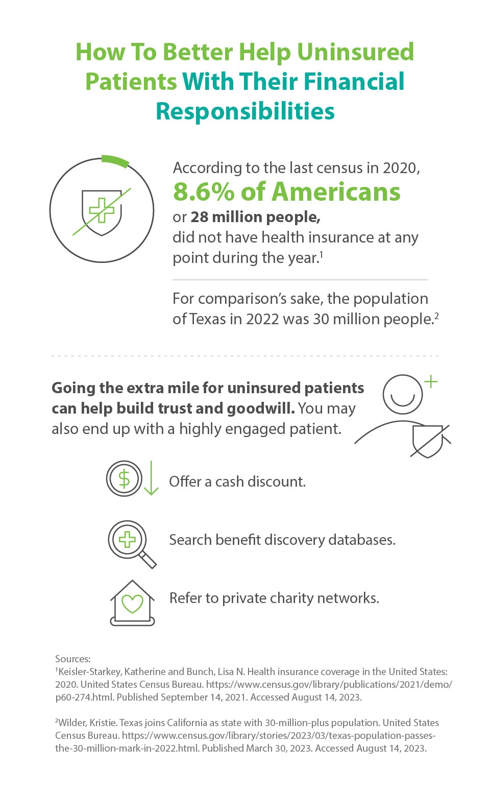 How to better help uninsured patients with their financial responsibilities